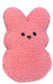 Personalized Fuzzy Peep